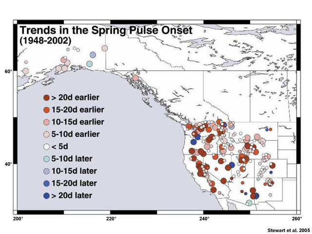 Trends in the timing of beginning of the spring pulse onset (snowmelt-fed streamflow) between 1948 and 2002.