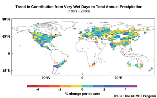 Trend in contribution to total annual precipitation from very wet days