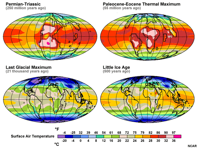 Model simulations of past climates Permian-Triassic, Paleocene-Eocene Thermal Maximum, Last Glacial Maximum, Little Ice Age)