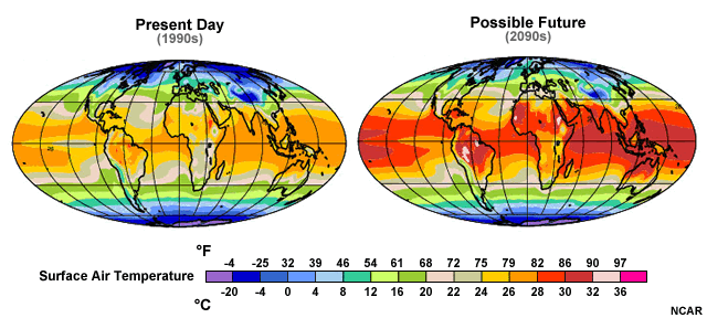 Model simulations of present (1990s) and future (2090s) climates