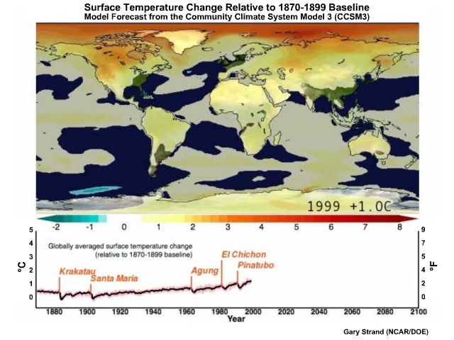 Animation showing projected global warming from 2000 to 2100