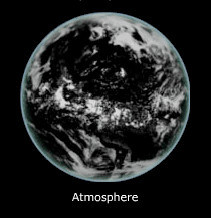 Atmosphere