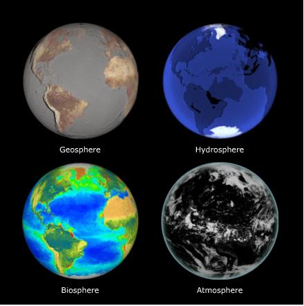 Earth to Sky - Earth Systems Module